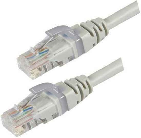 Picture of Cat 5 Ethernet Patch Cord Lan Straight Cable Patch Cable  15 mtr